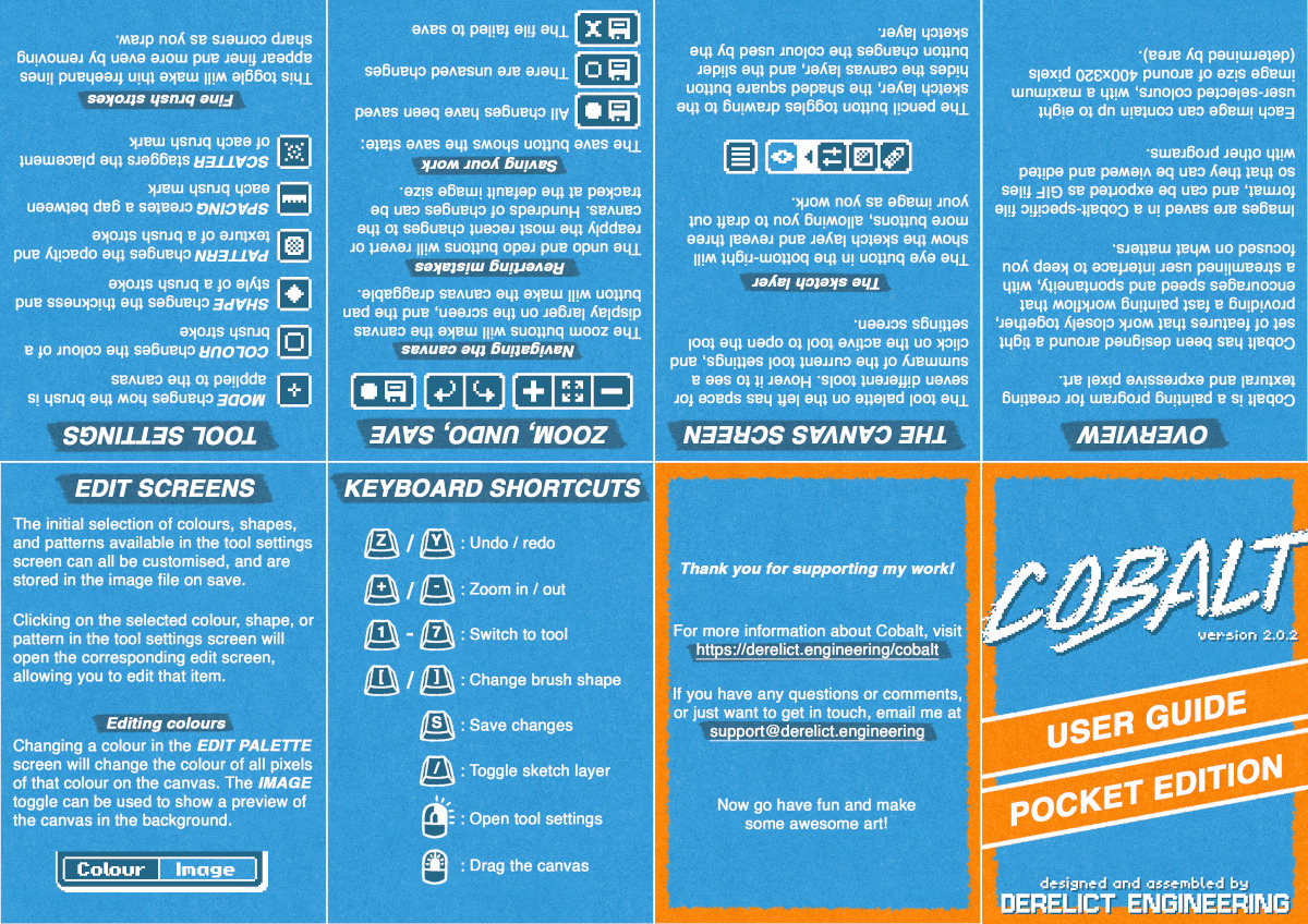 Preview of quick-start zine in colour Preview of quick-start zine in colour